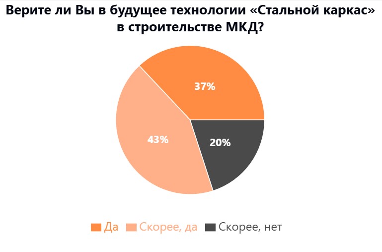 news 17.02.2025 2