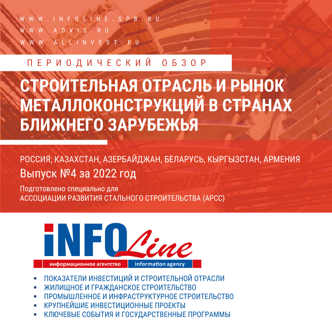 АРСС и Инфолайн подготовили ежеквартальный отчет о состоянии отрасли в  России и странах ближнего зарубежья