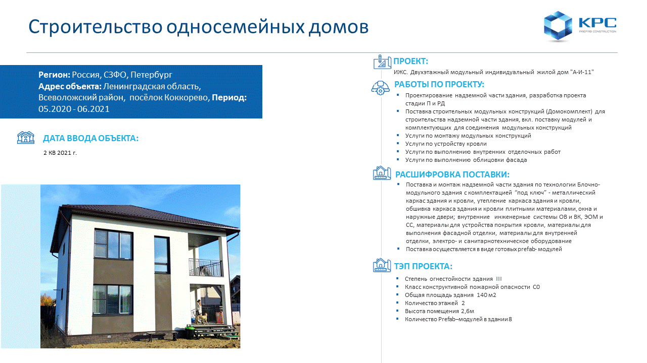 ОOO «Новый Дом» (Knauf prefab construction)