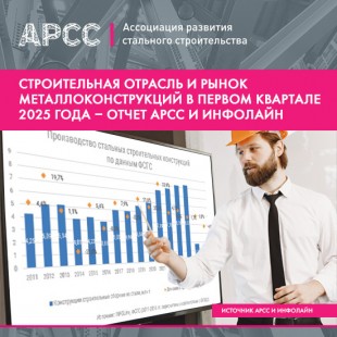 Строительная отрасль и рынок металлоконструкций в первом квартале 2025 года – отчет АРСС и Инфолайн