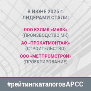 Рейтинг каталогов АРСС за июнь 2025