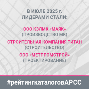 Рейтинг каталогов АРСС за июль 2025 года