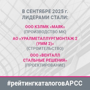 Рейтинг каталогов АРСС за сентябрь 2025 года