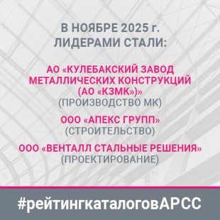 Рейтинг каталогов АРСС за ноябрь 2025 года