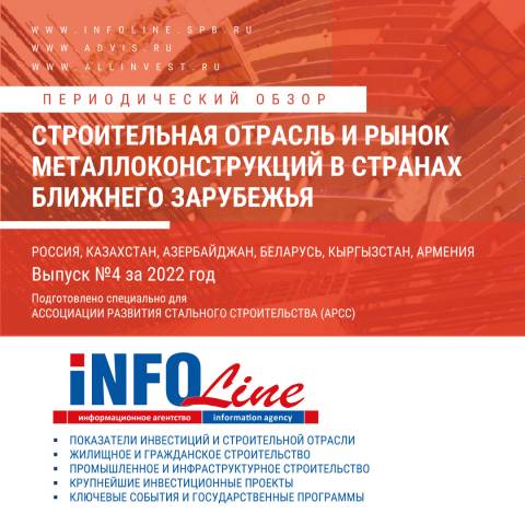 АРСС и Инфолайн подготовили ежеквартальный отчет о состоянии отрасли в России и странах ближнего зарубежья