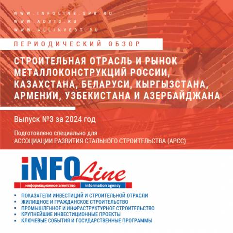 АРСС и Инфолайн подготовили отчет о состоянии отрасли в России и странах ближнего зарубежья за три квартала 2024 года