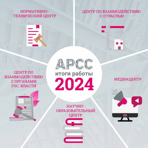 Итоги работы подразделений АРСС за 2024 год