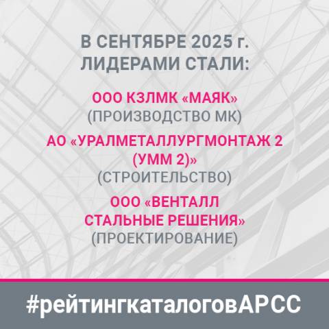 Рейтинг каталогов АРСС за сентябрь 2025 года